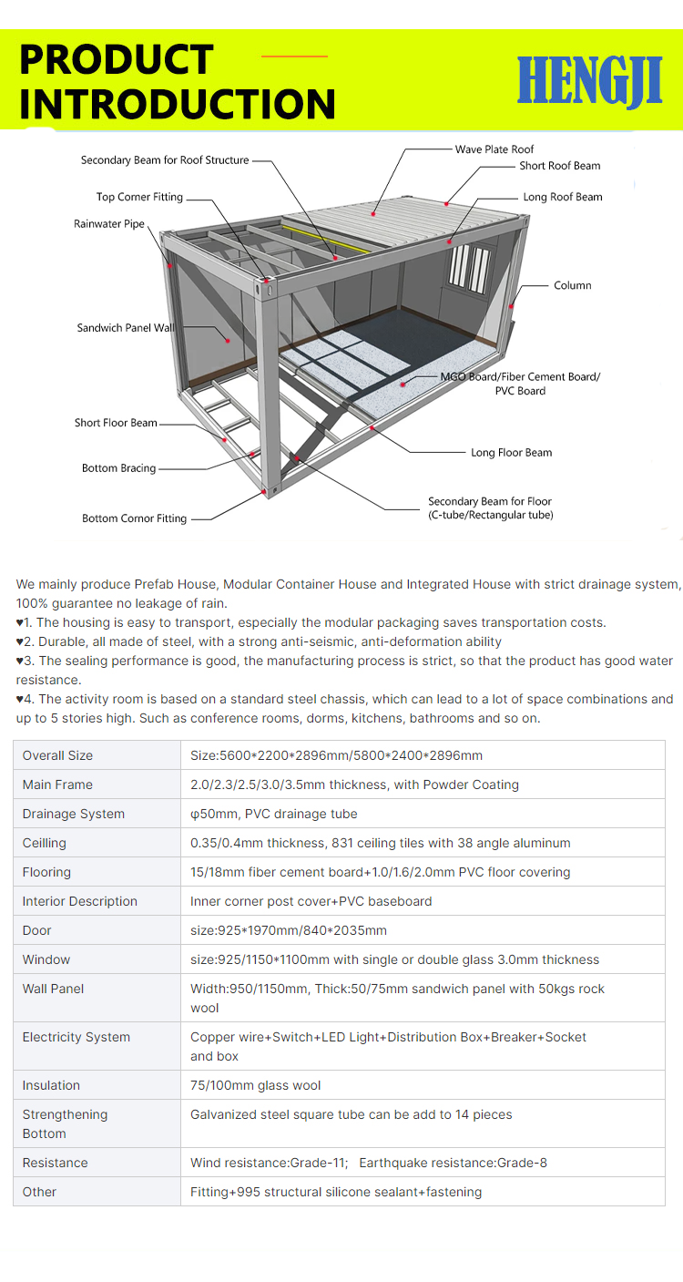 Quick Assembly and Budget-friendly MGO Board Container House with Easy Installation