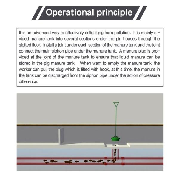 Straight Saddle Type Plastic Drain Plug System for Efficient Manure Removal in Pig Farm Equipment