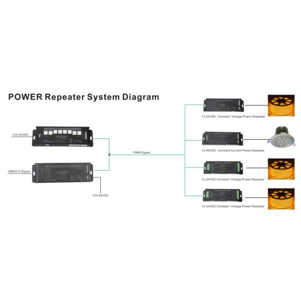 350mA / 700mA LED Power Repeater For CC RGB Lighting Constant Current PWM Signal