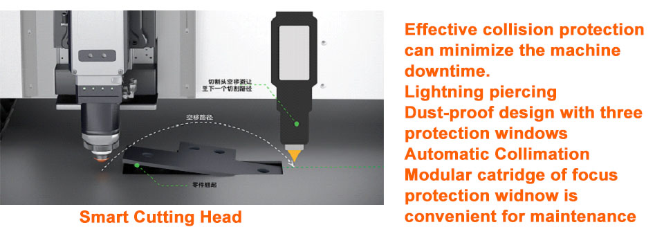 High Precision More Productive Laser Cutting Machine Sheet Metal Laser Cutting Machine small fiber laser cutting machine
