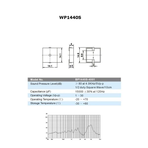 Wide Operating Voltage SMD Micro Piezo Buzzer With SGS Compliant , Black Color