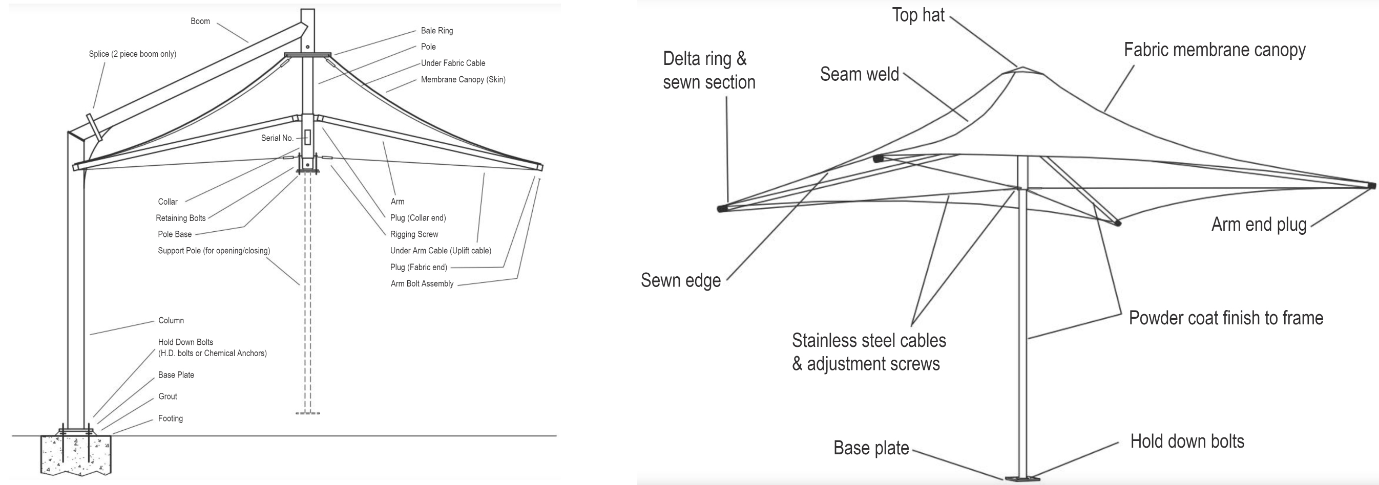Sunshade Car Park Tensile Membrane Structure with PTFE Coating