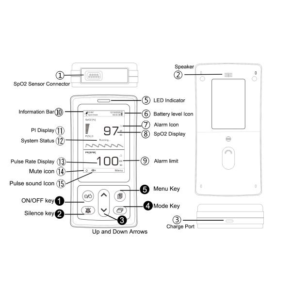 Handheld Blood Oxygen Animal Pulse Oximeter With High Precision Clip And 3.5 Inch LCD Display