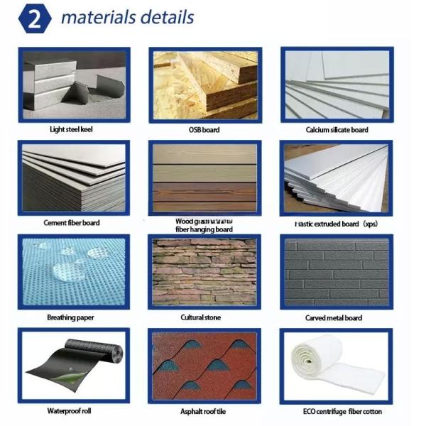 Customized Color and Size Light Steel Structure Prefabricated Luxury Villa Two Story Prefab House