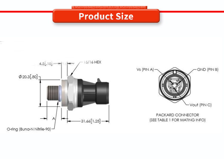 UNIVO UBM71H2Y Gage TE Hydrogen Storage Pressure Sensor for Mobility Pressure Sensing