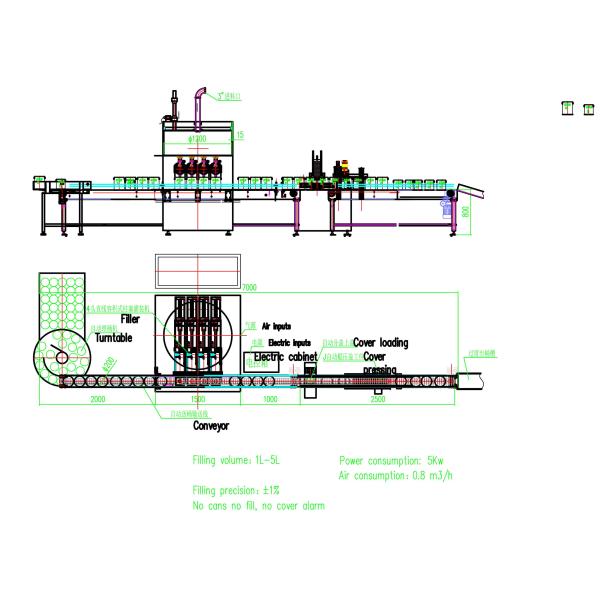 Industrial Automatic Liquid Filling Line With Piston Filling Machine And Automatic Bottle Labeler