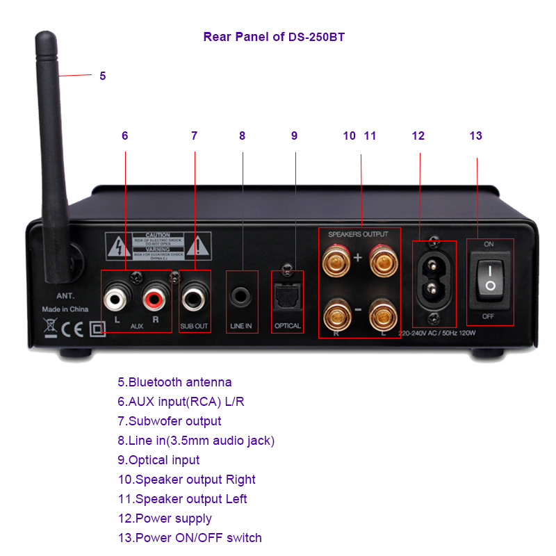 2 Channel Home Theater Wireless Audio Amplifier Class D Amp With Subwoofer Output