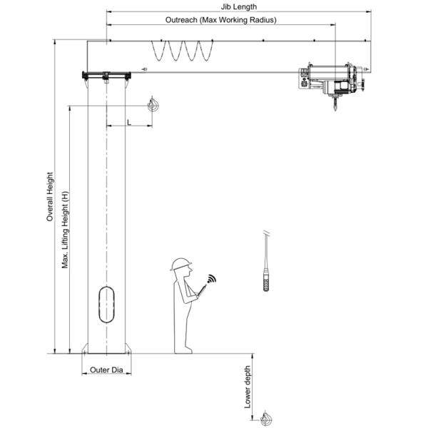 2 Ton Cantilever Jib Crane 360 Degrees Rotation Column Small Light Duty 0