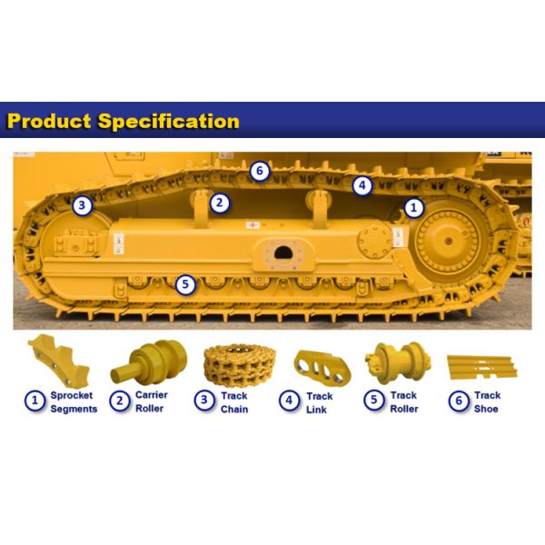 5P8248 Fasteners Bolts And Nuts For Loader Bucket Teeth Fork Teeth