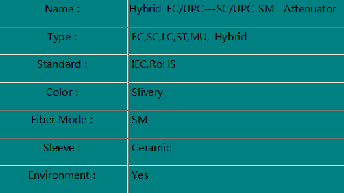 Hybrid FC/UPC-- SC /UPC Attenuator