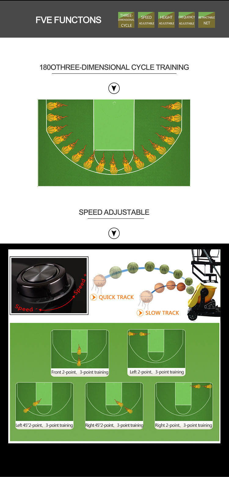 96W Basketball Shooting Machine , Adjustable Speed Automatic Rebounder