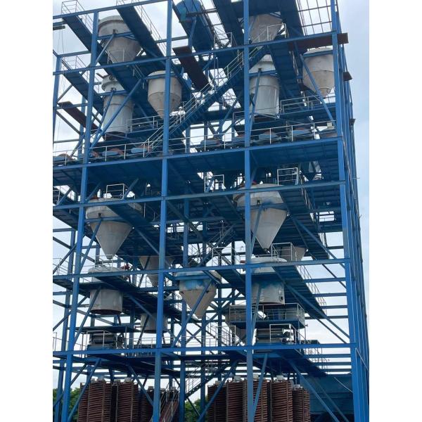 Stone Processing Silica Sand Stone Crushing Production Line for Customer Requirements