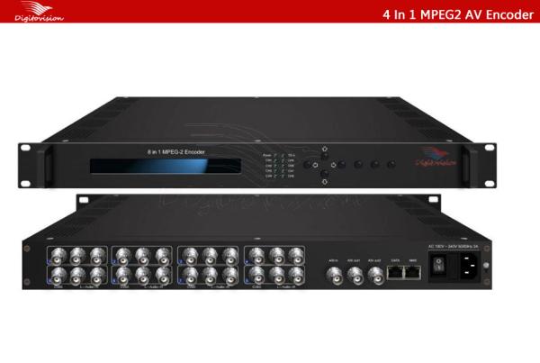 Quality Digitovision iptv digital headend H.264 16 channel HD MI AV CVBS streaming HD 1080P IP video encoder for sale