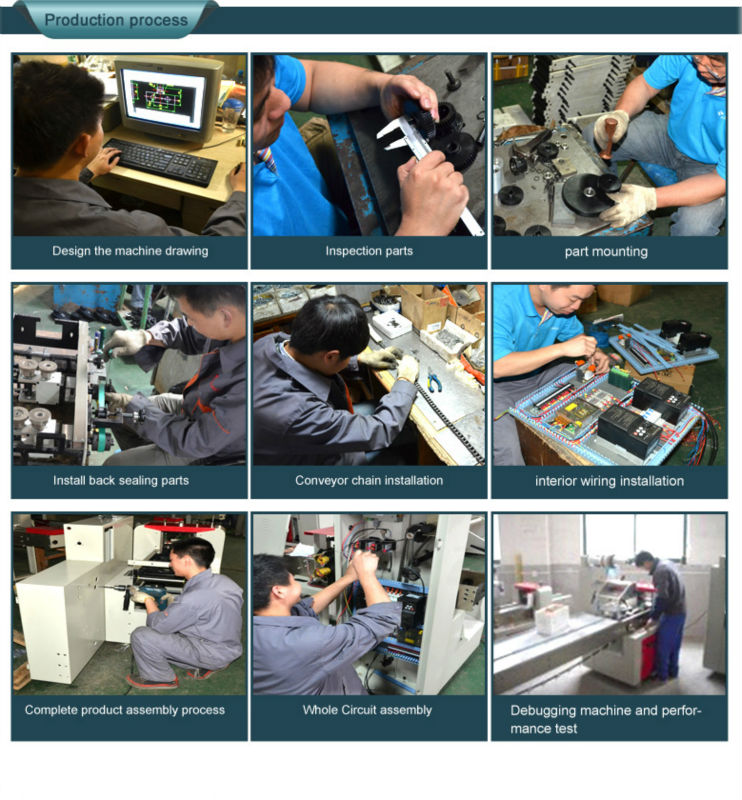 packing machine supplier