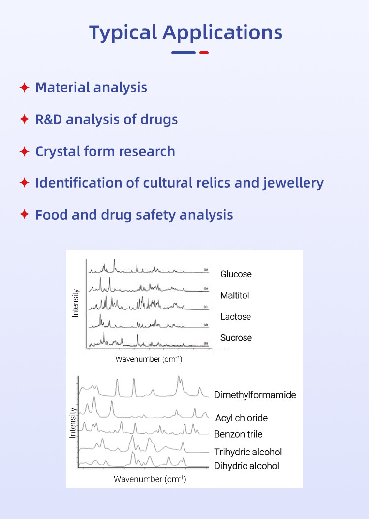 Advanced RS2000LAB 785nm Desktop Raman Spectrometer for Laboratory Research and Development