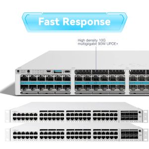 C9200-24t-a New Cisco Catalyst Access 24X 1g RJ45 Ports Gigabit Ethernet Modular