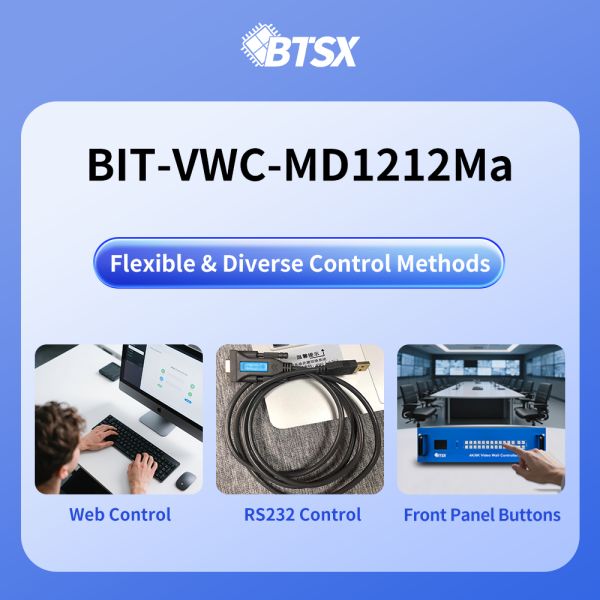 Audio Frequency Video Wall Controller 12 X HDMI 2.0 Input 8bit Color Depth and HDMI Output Audio