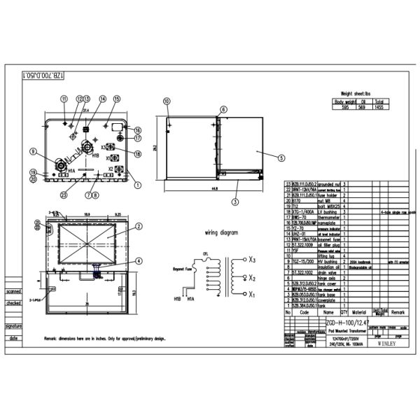 UL Certified Single-Phase Pad-Mounted Transformers For Power Distribution 100Kva 12.47KV To 120V