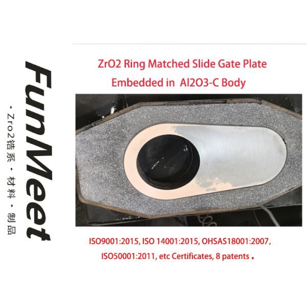 EMBEDDED ZIRCONIA RING WITH HIGH PERFORMANCE FOR SLIDE GATE PLATE