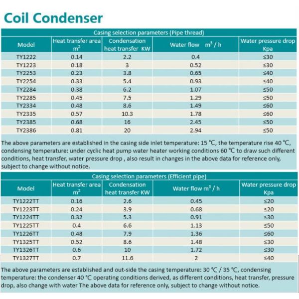 Refrigeration Copper Tube shell and tube water-cooled condenser