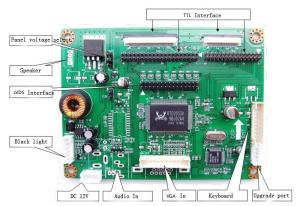 China TTL LVDS LCD Controller Board LM.R33A VGA Board on sale