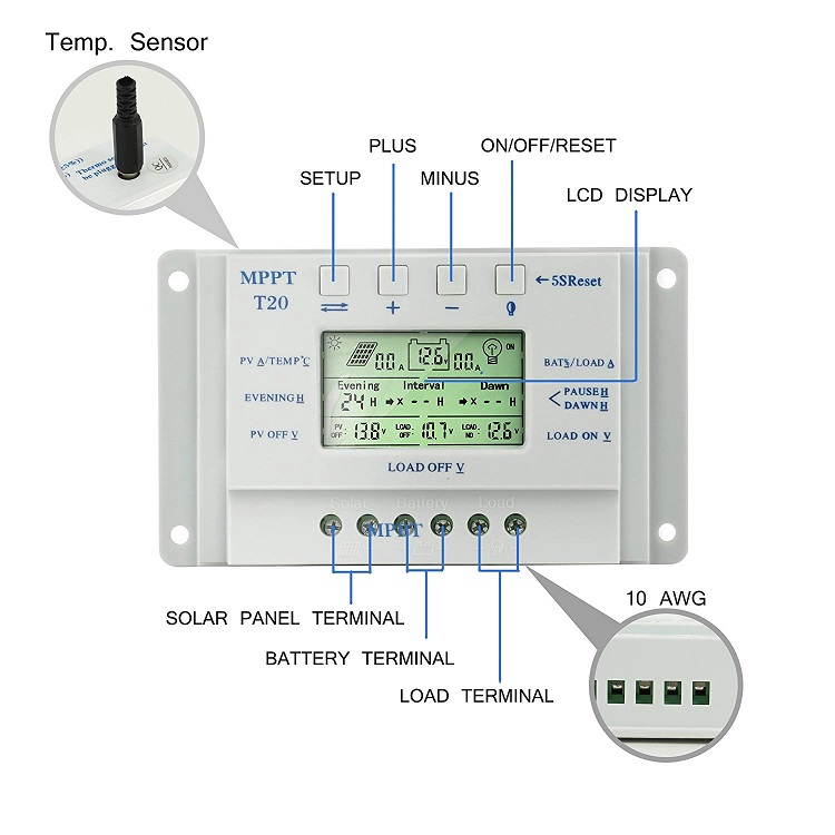 48V 12V 24V 20A 250 Watt Solar Panel Charge Controller With Advanced MPPT Technology
