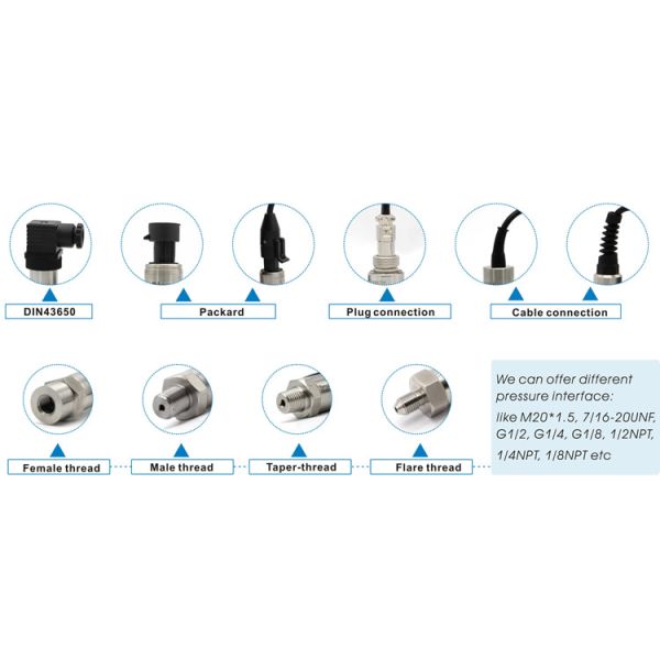 150Psi Industrial Pressure Transmitter Sensor 4-20ma 12~36VDC
