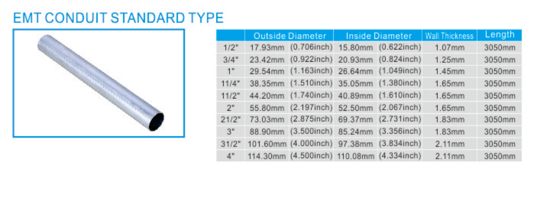 UL797 EMT Electrical Conduit Pipe / Electrical GI Conduit Pipes Anti Aging