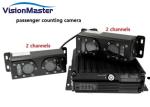GPS / WiFi Automatic Passenger Counting System PAL Video Signal For Bus