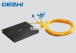 West East 1350nm 1 Channel OADM Multiplexer Module