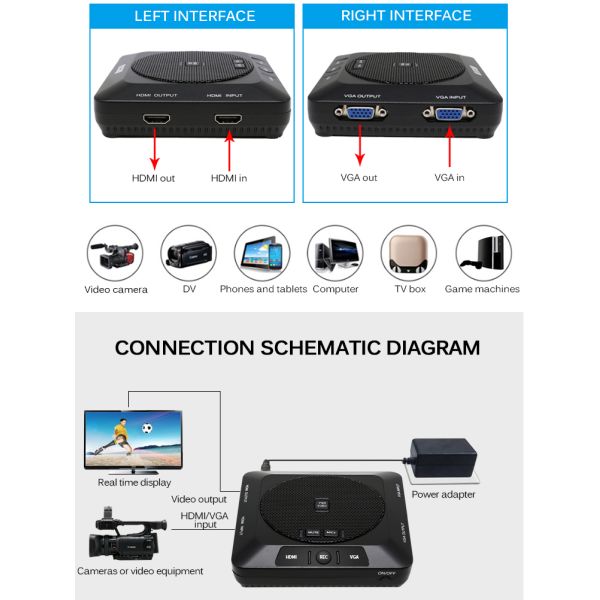 Powerful Full HD 1080p Video Recorder with Integrated Microphone