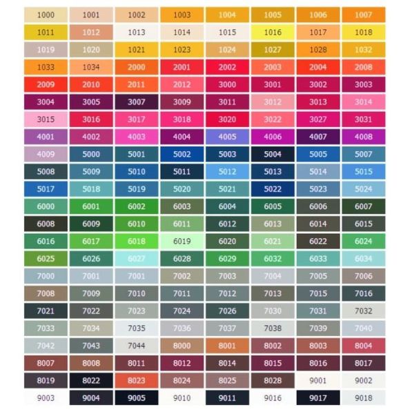 Corrugated Cold Rolled Carbon Steel Coil Roofing Sheet Gi Zinc Coated Galvanized