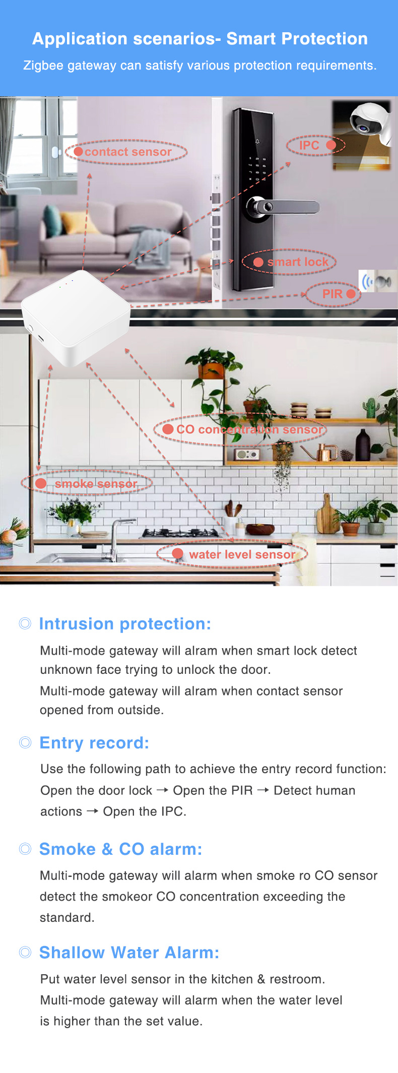 10A Home Assistant Tuya Zigbee Gateway Tuya Zigbee Smart Gateway Hub 3.0