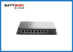 Automatic Discovery POE ONU , High Performance EPON ONU Work With IP Camera