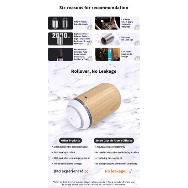 HOMEFISH 5-10ml Smart Capsule Aroma Diffuser Automatic Scent Machine USB Power Supply