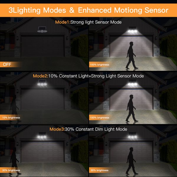 6000K Motion Sensor Solar Pathway Lights