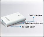 Mini Projector CSVC-B100