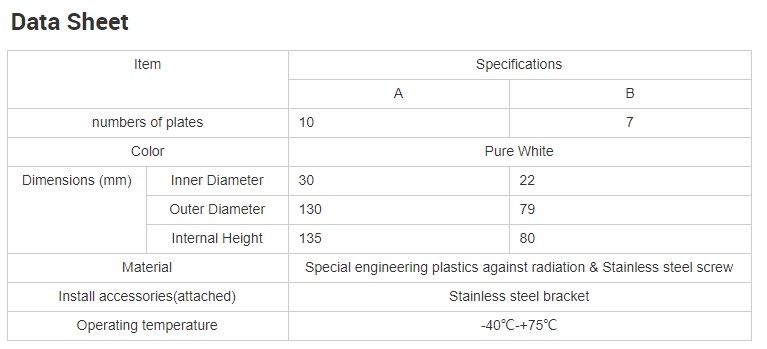 Ambient Humidity Temperature Sensor BGT-BYX X1 for Stevenson Screen Instrument Shelter