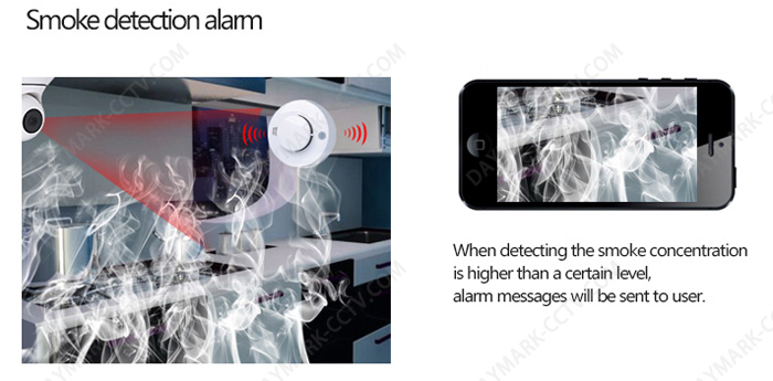 720p wifi QR code scanning p2p best security camera system