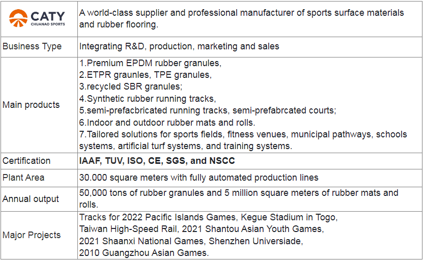 Athletic Running Track EPDM Rubber Athletic Flooring with Quick Installation for Track & Field