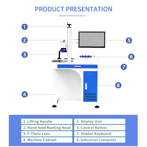 Full Function Flying Type UV Laser Marking Machine 3W 5W 10W For Metal And Non Metal
