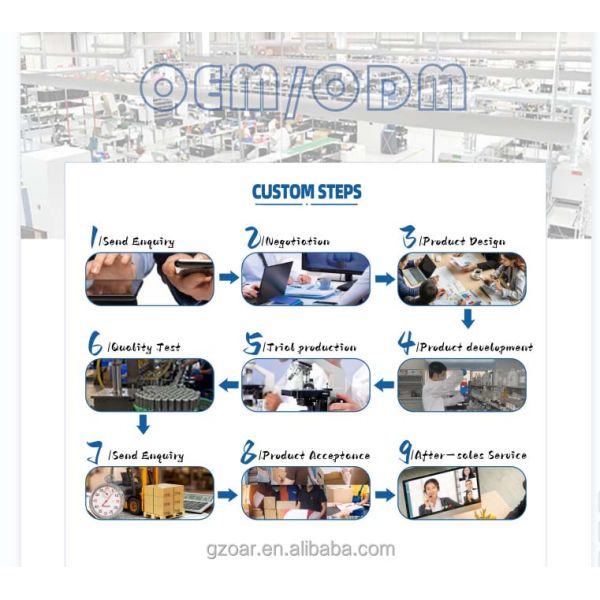 Long Shelf Life Three Years Brake Fluid System Cleaning Fluid for Cars 946ML Capacity