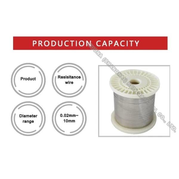 Z-Shaped Furnace Annealed Wire Resistohm 145 / 0cr21al6nb / Hn A1/Hre Heating Resistance Wire