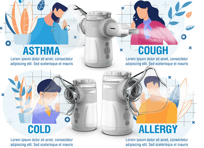 Cough Drug Durable Medical Equipment Nebulizer Mesh Portable Ultrasonic Nebulizer
