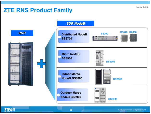 ZTE ZXWR RNC Large Capacity ZTE WCDMA Radio Network Controller