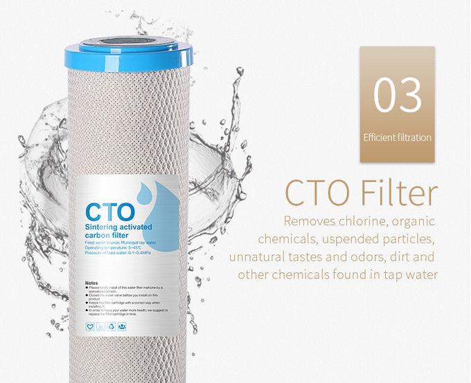 Reverse Osmosis Water Filter Machine , 5 Stage RO Technology Water Purifier