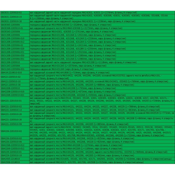 Cardan Shaft Driveshaft UAZ 2363-00-2200010-20 / For Production Of JSC "UAZ" 2360 an Electric p/k Made in China