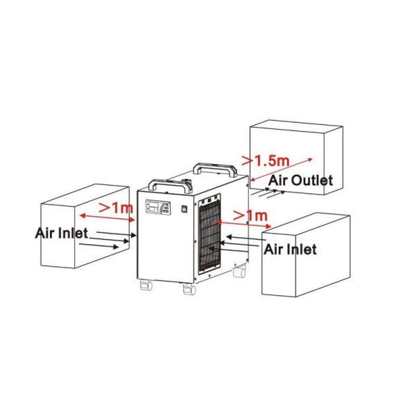 Portable Water UV Laser Chiller CWUL-05 For 3W - 5W UV Laser Marking Machine