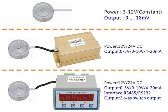 Fixture_Clamping_Force_Measurement_Device