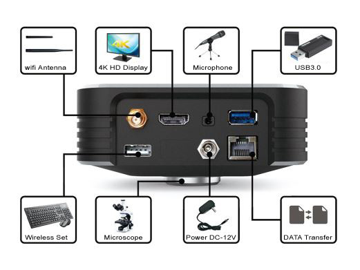 30FPS 4K Ultra HD Digital Camera Built In 5G Wifi HDMI2.0 USB3.0 Interface